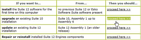 7 6. Upgrade the License Server. See How to upgrade the License Server components 7.3 How to upgrade the License Server The Suite 12 products are protected with new licenses.
