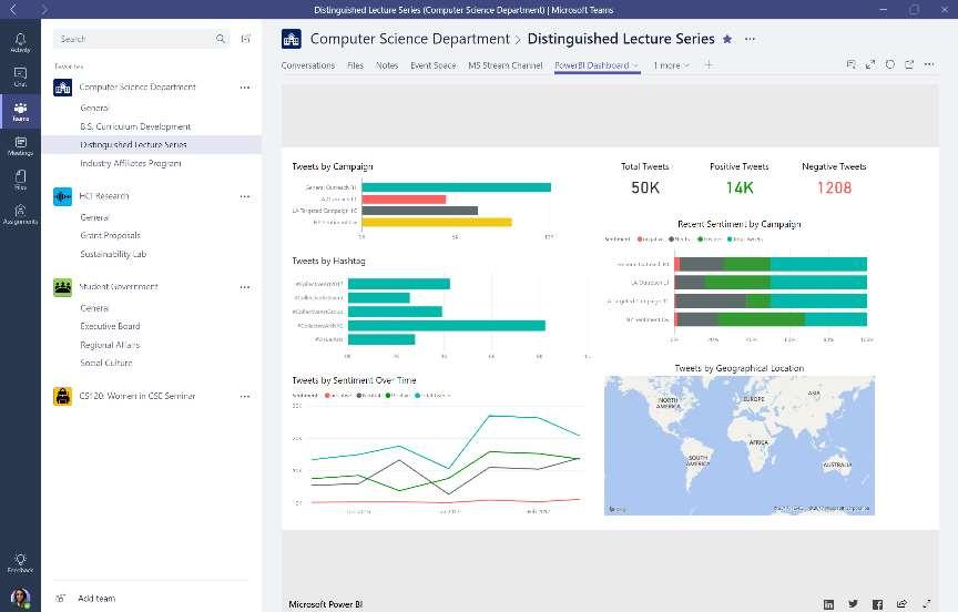 Built-in access to Office 365 apps Word, Excel, PowerPoint and OneNote built-in Integrated with SharePoint, Power BI, Planner