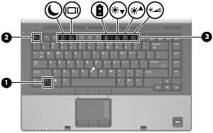 2 Using the keyboard Using hotkeys Hotkeys are combinations of the fn key (1) and either the esc key (2) or one of the function keys (3).