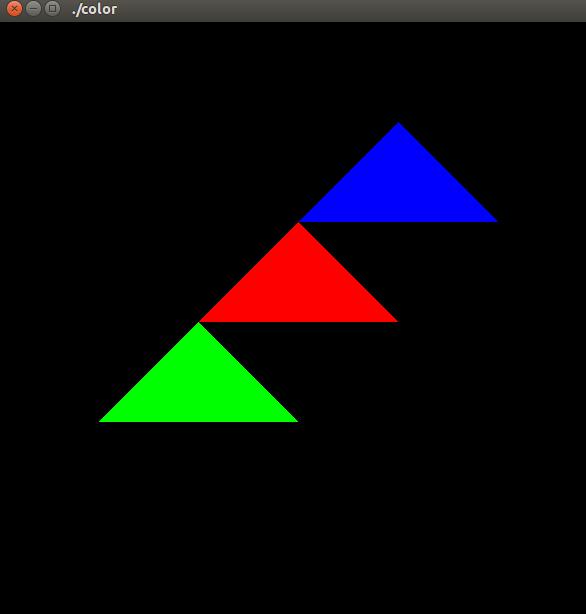 Erik Anchondo 1-29-19 cse 520 lab 3 1. Wrote a shader program to display three colored triangles, with one of each triangle being red, green, and blue.
