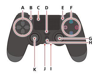 DUALSHOCK 4 wireless controller Here is some basic information about use of the controller Front F ) G ) H ) I ) J ) K ) Directional buttons SHARE button Touch pad/touch pad button Press the touch