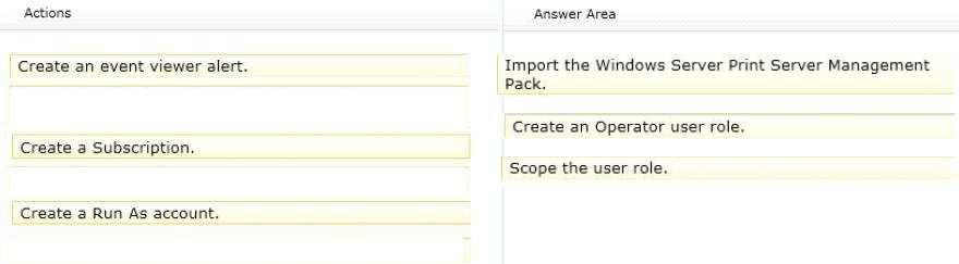 /Reference: : Import the print server management pack Create an operator user role Scope the user role QUESTION 41 Your company has a private cloud that is managed by using a System Center 2012