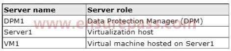 http://technet.microsoft.com/en-us/library/ff399665.aspx QUESTION 68 Your company has a private cloud that is managed by using a System Center 2012 infrastructure.