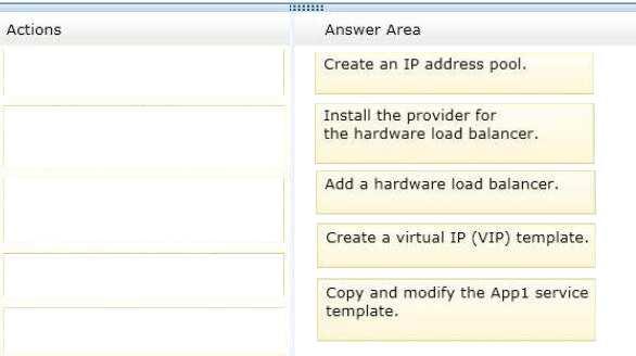 /Reference: : Box 1: Create an IP address pool.
