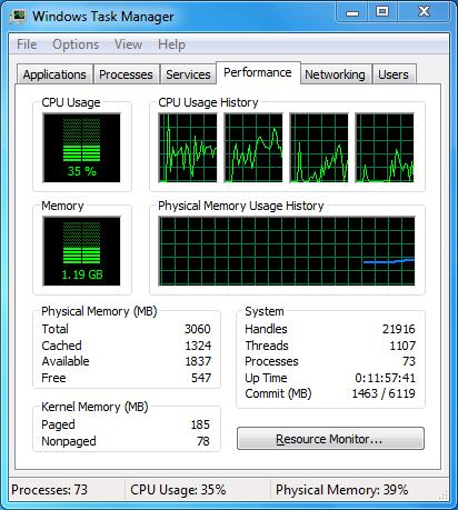 interface, as shown in the following figure. Windows task management interface Select the Performance tab; check the status of the CPU and Memory.