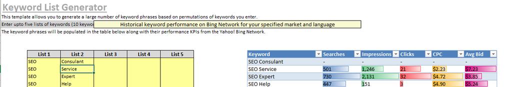 Bing Ads Intelligence: Custom Macro Reports Bing Ads Intelligence comes pre-built with macro Excel worksheets to help