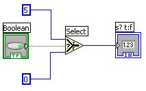 How Do I Make Decisions in LabVIEW? 1. Case Structures 2.