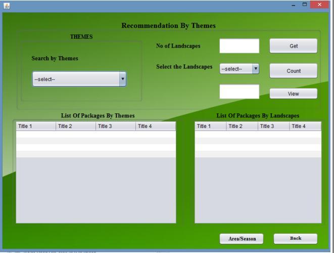Fig 2. Recommendation by Themes 4.2. Recommendation by Area This option provides package recommendations based on user-entered Area and also provides results for the Area by Season.