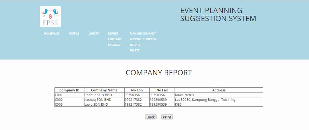 or by Company ID. The example of all of the company reports.