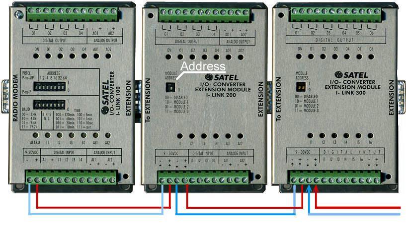 14 EXTENSION MODULES General 1 3 extension modules can be connected to SATEL I-LINK 100 MODBUS.