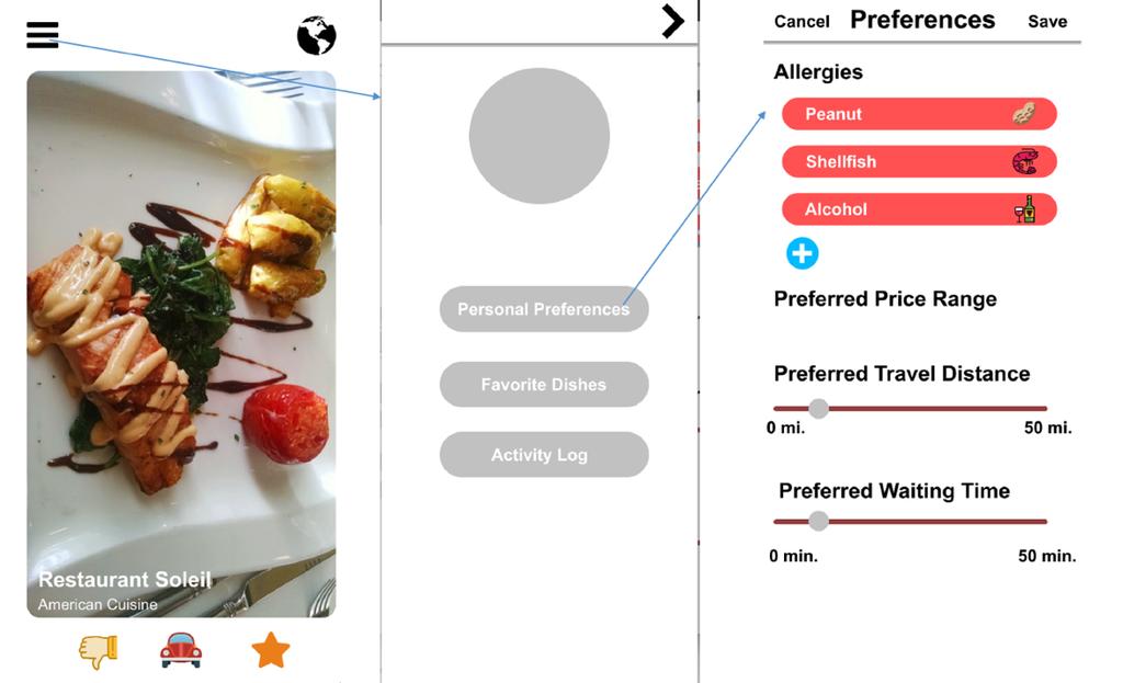create an assistant that will be able to learn about the user s food preference and help narrow the lengthy list of restaurants down to a handful of possible choices user might actually like.