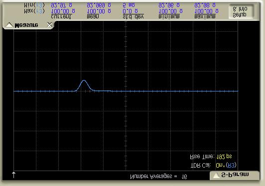 ESD response to IEC 61000-4- 2 (-8 kv contact discharge) 50 V / Div 50 V / Div 1 184 V 1 2 3 4 V CL: Peak clamping voltage V CL :clamping voltage at 30 ns V CL :clamping voltage at 60 ns V :clamping