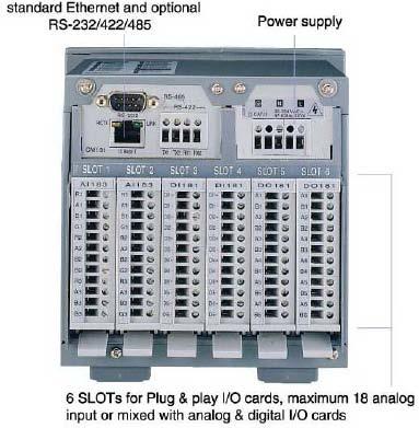 Specifications Power 90-250VAC, 47-63Hz, 60VA, 30W maximum 11-18VDC or 18-36 VDC, 60VA, 30W maximum Display 6.