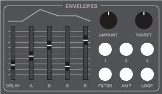 The NOISE knob (I) lets you mix a balance between brown noise (low-pass 6db/oct) and violet noise (high-pass 6db/oct).