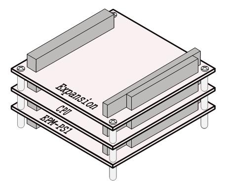 Physical Description HARDWARE ASSEMBLY The EPM-PS1 uses PC/104 and PC/104-Plus connectors so that expansion modules can be added to the top of the stack.