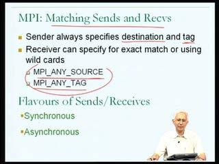 (Refer Slide Time: 28:20) So, the consequence is that they need not be sending matching sends and receives.