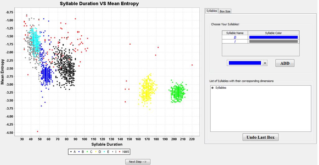Once the second pair of features is chosen, a new 2D scatter plot appears. The data points are now color coded according to the first step of identification (Fig. 21).
