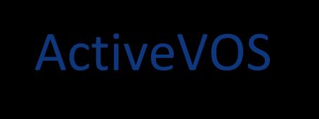 ActiveVOS Unique process automation platforms to develop,
