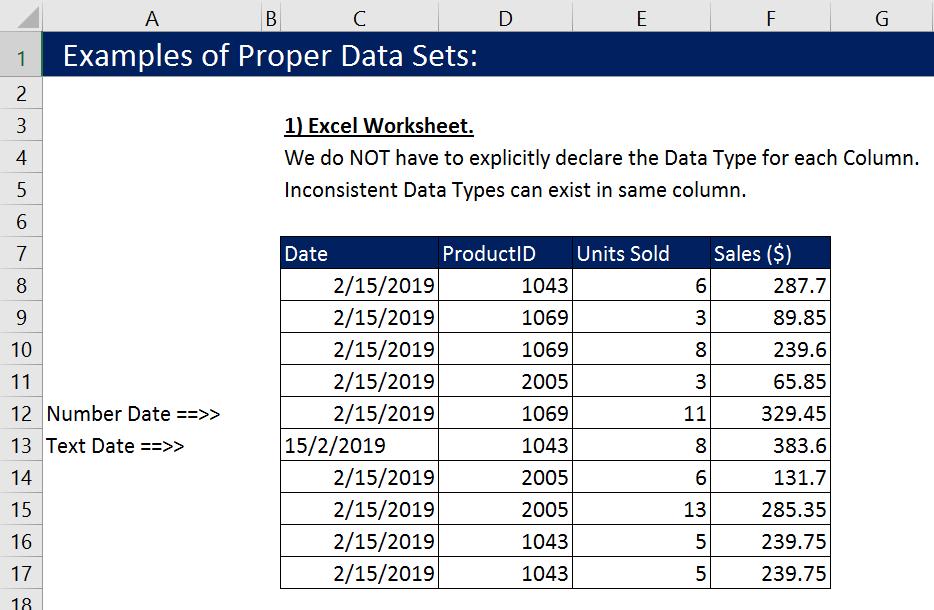 8. Data Types in Proper Data Sets in Various Tools Throughout our study of Data Analysis, we