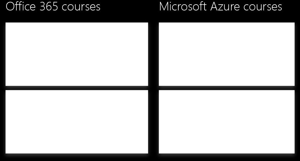 than moving to Microsoft Azure and