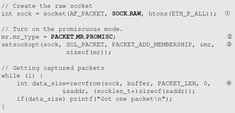 Packet Sniffers Specify that the socket you want to create is a RAW socket.