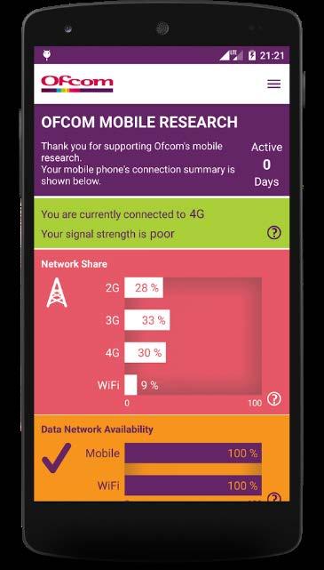 Annex 1 1 Technical methodology The Ofcom mobile research app project is the latest phase of Ofcom s work to measure mobile performance and the consumer experience of using mobile services.