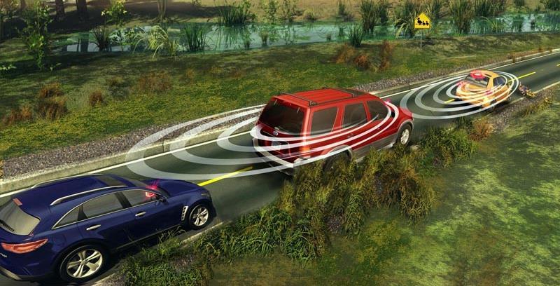 V2V Safety Concept Concept: each vehicle sends