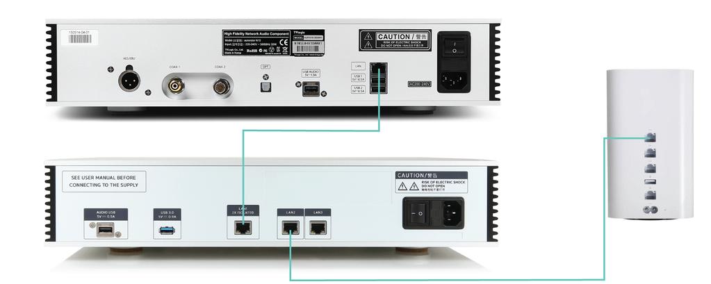 ACS10 as Stand-Alone Server - LAN Connection The ACS10 is equipped with isolated LAN ports for greater noise reduction.