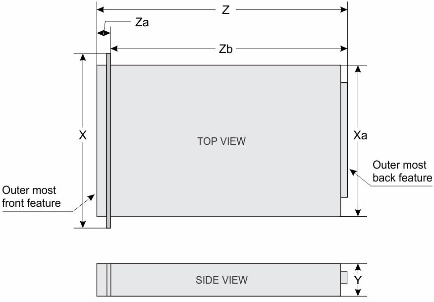 The technical and environmental specifications of your system are outlined in this section. Chassis dimensions This section describes the physical dimensions of the system.