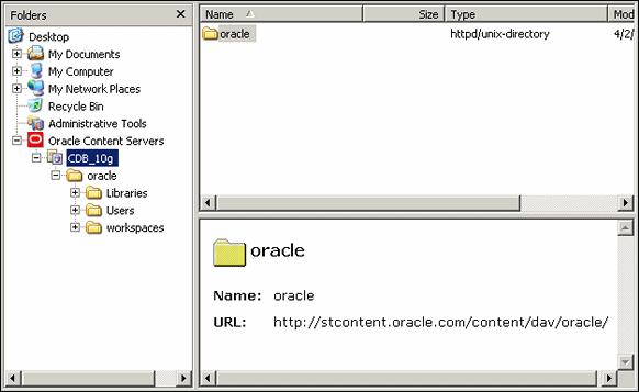 WebDAV Server Repositories Figure 6 7 Oracle Content Database Server in Integration Hierarchy The integration hierarchy for Oracle Content Database servers shows the folder structure as defined on
