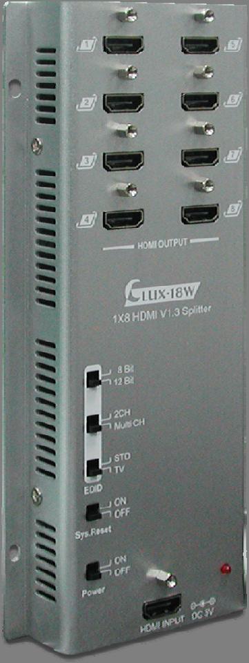 CLUX-18W 1 by 8 HDMI 1.
