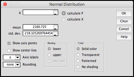 Figure 10b. Normal distribution dialog box with mean and standard deviation.