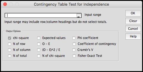 Chi-Square / Crosstab Contingency Table You may include row and column headings in the input range; however, you should not include row or columns totals.