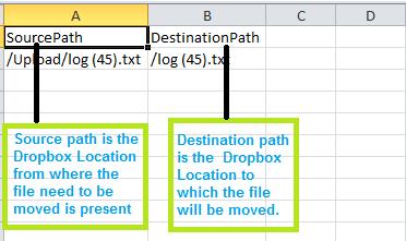 Object: Move Consider the following parameters to move a file from one folder to another within Dropbox: Parameter Task Operation Source Tab, Connection Source Object Target Tab, Connection Target