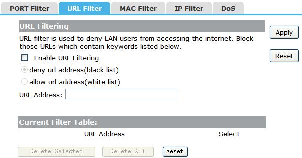 Current Filter Table: The table shows all you have configured. You can delete one or all. 4.6.2 URL Filter URL filter is used to deny LAN users from accessing the internet.