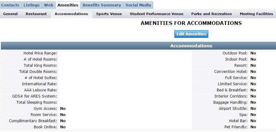 Page 17 Accommodations 1. Under the Amenities Tab, click on the Accommodations Tab if your property falls under this category. 2. To update your information click Edit Amenities.