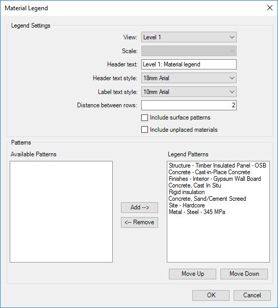 Open Drafting View as active view ( View Tab Create Panel Drafting View create new view Set name and scale click OK) Click on Kobi Toolkit tab go to Annotate panel Click on Material Legend set up