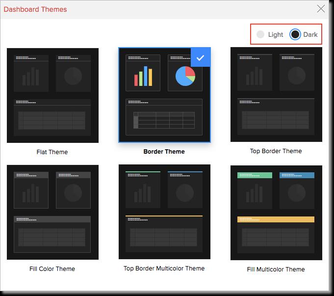 3. Dark themed Dashboards We are excited to introduce 6 Dark themes that will enhance the look and feel of your dashboards.