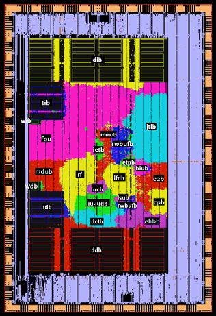 0 Area Power Consumption @ 50MHz D Cache Way RAM D-Cache MPU Logic Tag RAM cells HR5000