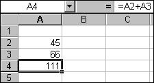 Entering formulas 1. Select the cell where you want the result to appear 2. Type the formula beginning with = sign.