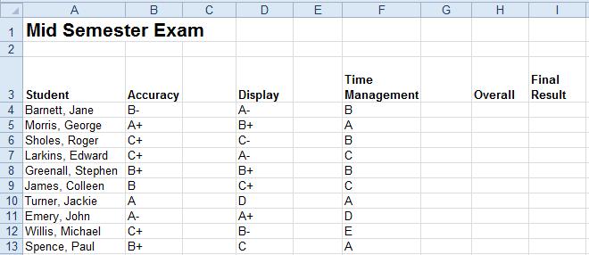 Functions will be used to insert actual marks according to grades for students. A table has been created on a separate sheet to show marks for each grade.