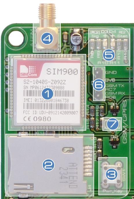 SIM900 GSM/GPRS Module Overview 1. SIM900 GSM/GPRS module. 2. SIM Card socket. 3. Pwr_Key button (used to manually power the module on and off). 4. SMA antenna connector. 5.