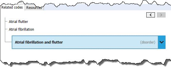 flutter In SNOMED CT, Atrial fibrillation is now