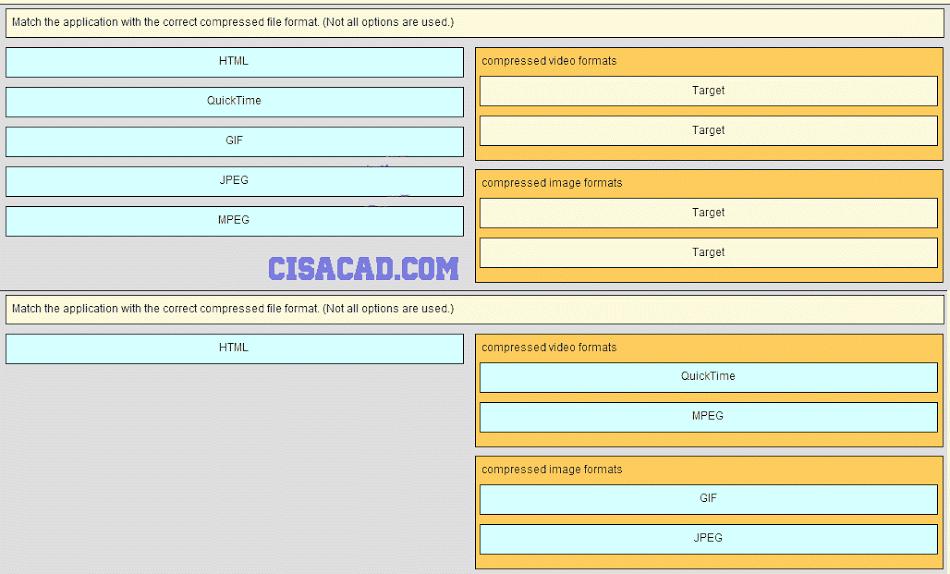 15. Match the application with the correct compressed file format. (Not all options are used.) 16. A user is having problems accessing the Internet. The command ping www.cisco.com fails.