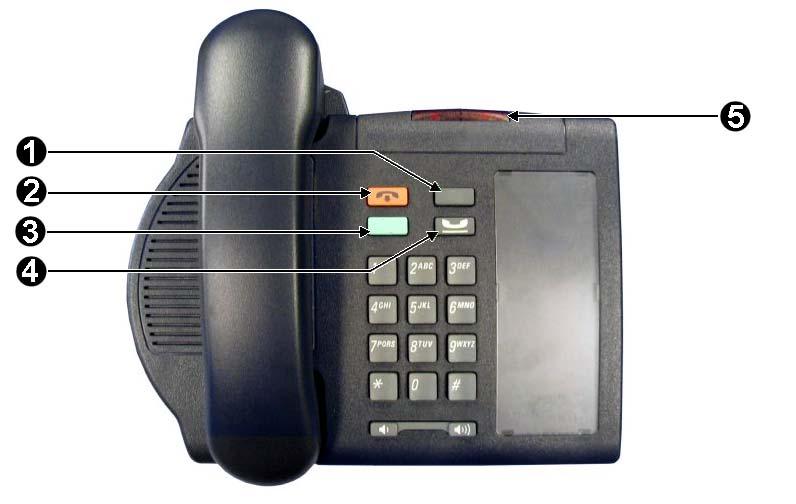 About Your Phone The Mitel 3300 CITELlink Gateway allows your Nortel Networks Meridian 1 phone to work on a Mitel 3300 Integrated Communications Platform (3300 ICP).