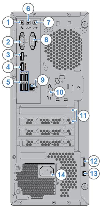 Rear view Note: Your computer model might look slightly different from the illustration. Figure 2. Rear view 1 Microphone connector 2 VGA-out connector 3 DisplayPort 1.2 out connector 4 HDMI TM 1.
