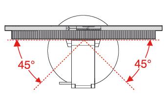 Adjusting the height of the screen Figure 10.