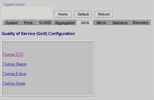 4.2.5 Qos There is one mode of Quality of Service to choose: custom TOS. 4.2.5.1 Quality of Service (QoS) TOS Configuration To improve the network performance by applying the TOS, set up the priority of eight groups of precedence bits on this page.