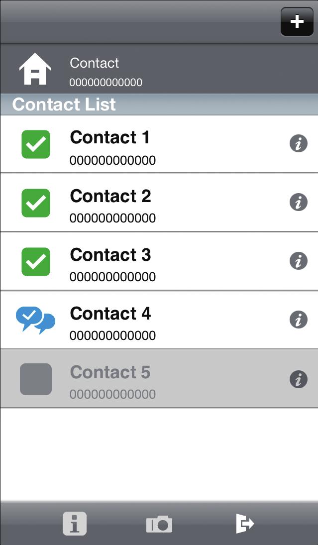 What You Can Do Selecting a Contact to Start a Meeting Tap the contact with whom you want to have a meeting. You can connect to a contact whose status is or. Connect Start a meeting.