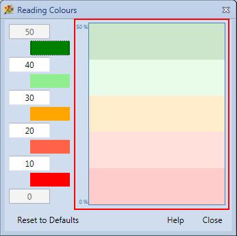 Section 5. Settings and Configuration At the right of the Reading Colors window is a sample chart background.